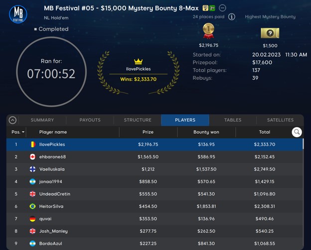 888poker Regular IlovePickles Victorious in Event #5