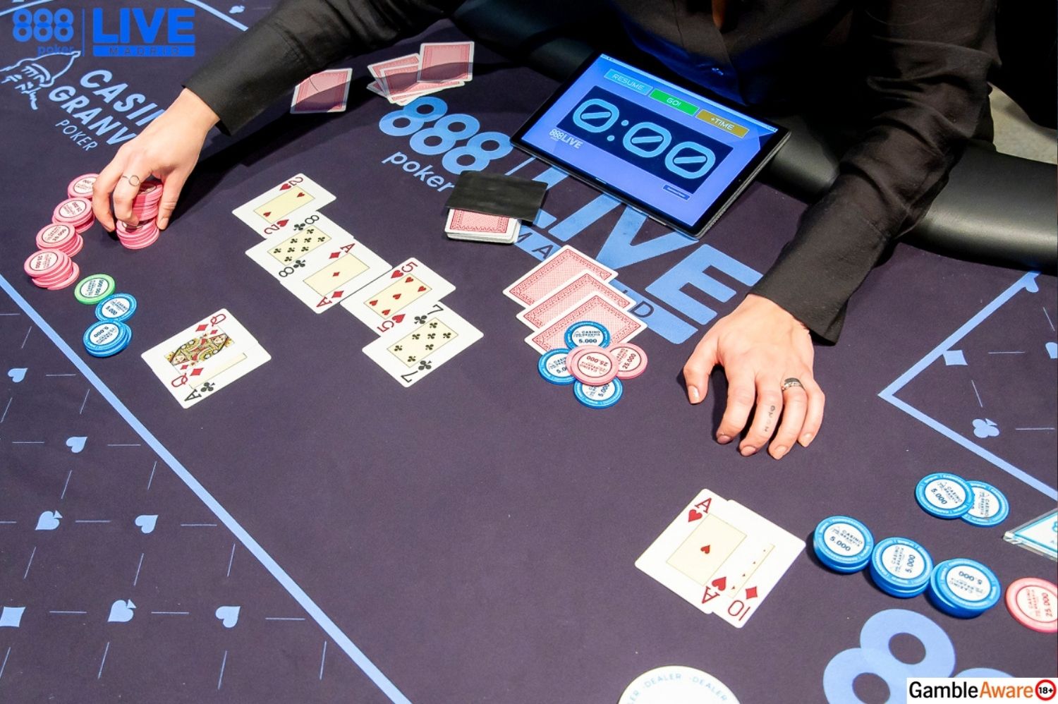 Recognising Bubble Dynamics