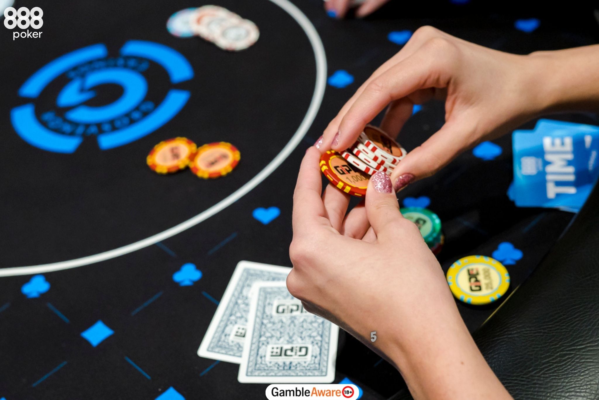 General Bluffing Tendencies